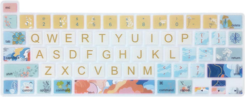 Silicone Keyboard Cover Skin for 2020 MacBook Pro 13"(Model:A2338/A2289/A2251)/2019 2020 MacBook Pro 16 inch(Model: A2141) with Touch Bar&Touch ID...