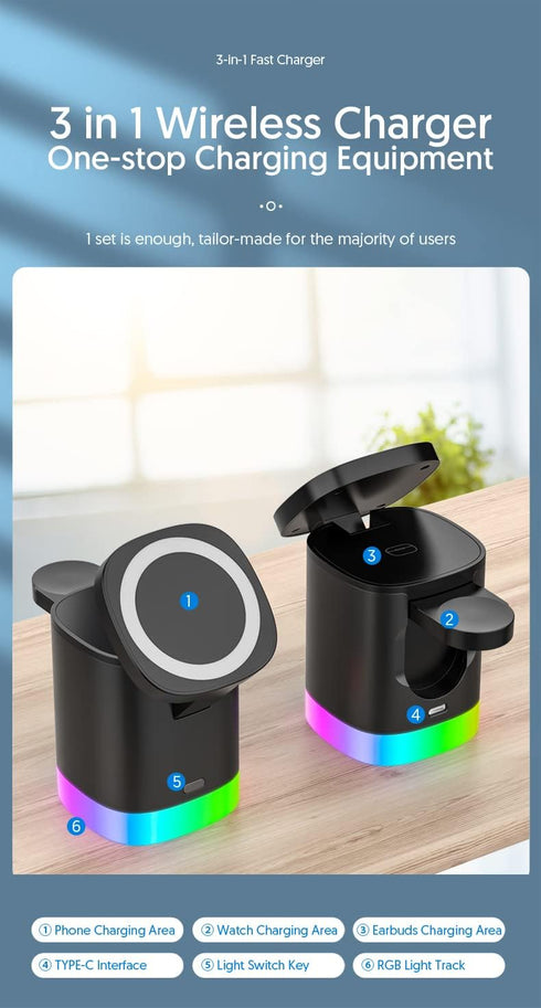 Magnetic Wireless Charging Station for Apple Series,3 in 1 Faster Mag-Safe Wireless Charger Stand for iPhone 14/13/12 Series/iPhone11/Samsung, App...