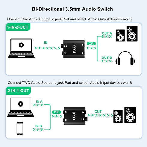 3.5mm Stereo Audio Switcher?1 in 2 Out /2 in 1 Out? with 3.5mm Audio Cable, 2 Ports AUX Audio Speaker Selector for PC Phone Laptop Headphone...