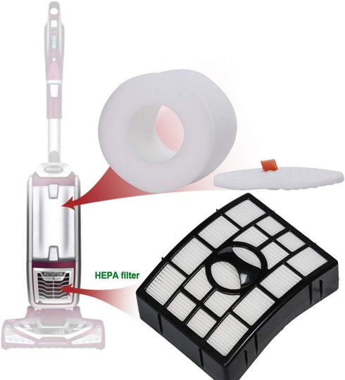 HIFROM Compatible with HEPA Filter & Foam Felt Filter Shark Rotator Powered Lift-Away Models NV650 NV650W NV651 NV652 NV750W NV751 NV752 NV831 NV8...