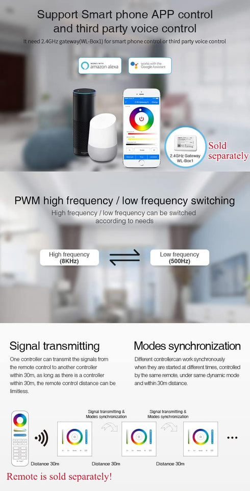 LGIDTECH P3 Miboxer Wall-Mounted Full Touch Panel Controller for 3528 5050 2835 RGB RGBW RGB+CCT Dimmable Color Changing LED Strip Lighting DC 12-...