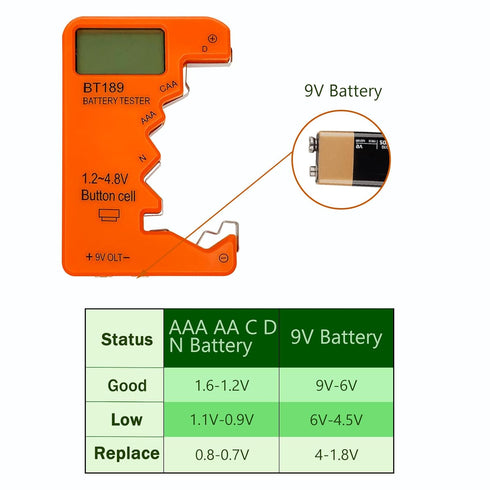 Battery Tester Checker, Universal Battery Tester for AA AAA C D 9V 1.5V, Small Volt Checker for All Batteries - Orange Color...