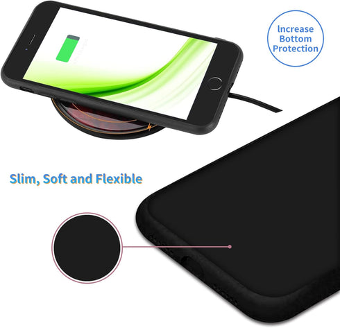 Case for BLU VIew 2 B130DL, BLU VIew 2 Case for Women Men, Slim Soft TPU Silicone Full Body Shockproof Anti-Scratch Protection Basic Case for BLU ...