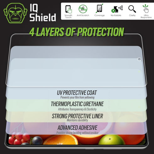 IQShield Screen Protector Compatible with Samsung Galaxy A52 5G (2-Pack) Anti-Bubble Clear TPU Film...