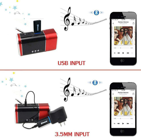 USB Bluetooth Receiver Adapter,Wireless Audio Adapter, Car Kit Music Receiver Bluetooth Adapter Home/Car Stereo Sound System,Portable Speskers,(Au...