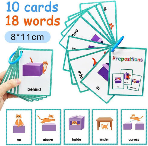 Prepositions English Words Learning Flashcards, High Frequency Words, Beginning Reading, Kindergarten ESL Teaching Materials, Autism Learning Mate...