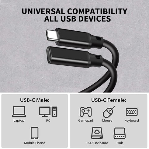 Short USB C Male to Female Extension Cable 1.6FT,Type C USB 3.1 Gen 2 10Gbps Data Transfer 100W Charging Compatible with MacBook Pro,iPad Pro,Swit...