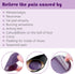 8 Pieces Gel Ball of Foot Cushions Metatarsal Pads for Women and Men Clear Gel Ball of Foot Cushions Soft Metatarsal Forefoot Cushioning Foot Pain...
