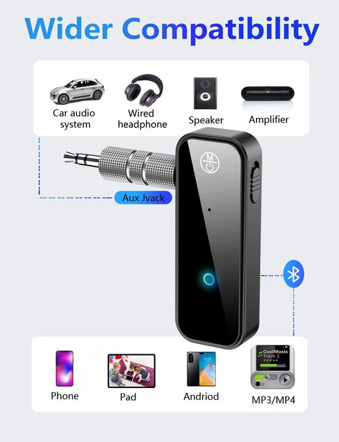 Bluetooth 5.0 Adapter 3.5mm Jack Aux Dongle, 2-in-1 Wireless Transmitter Receiver for Car,TV Audio,Headphones,Speakers,Projector...