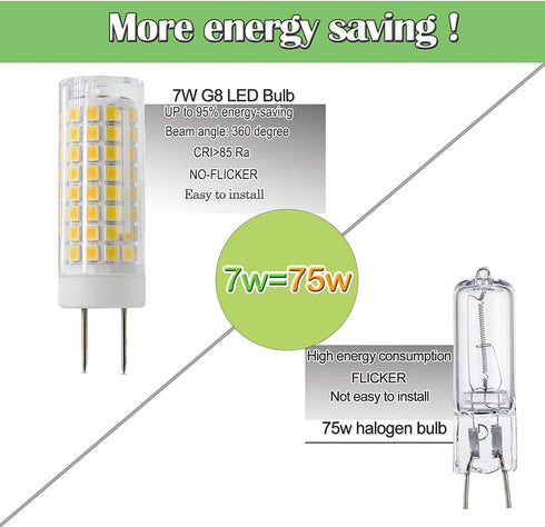 G8 LED Bulb Dimmable 7W Equivalent to G8 Halogen Bulb 75W-80W, GY8.6 /G8 Bi-Pin Base Light Bulb AC 120V G8 Bulb for Under Cabinet Light, Under Cou...