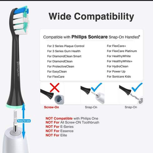 Replacement Toothbrush Heads for Philips Sonicare Replacement Heads, Brush Head Compatible with Phillips Sonicare Electric Toothbrushes C2, for Ph...