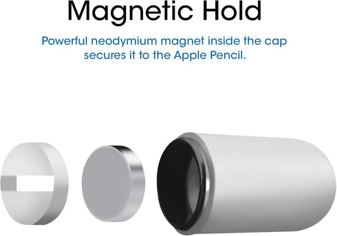 TechMatte Magnetic Replacement Cap Compatible with Apple Pencil 1st Generation (with Cap Holder) Updated Version...