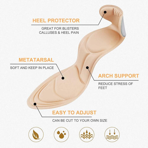 2020 New Shoe Insoles, Sponge Shoes Pads with High Heel Inserts for Loose Shoes, Metatarsal/Arch Pain, Foot Pain, Heel Sore and Spurs (Women 4.5-9...