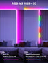 Continuous Connection RGB+IC 300LED Strip Lights, 50FT Smart LED Lights for Bedroom, Bluetooth LED Lights APP Control, Color Changing LED Lights M...