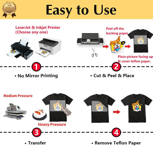 TransOurDream Tru-Heat Transfer Paper for Inkjet & Laserjet Printer (20 Sheets, 8.5x11", Dark 3.0) Printable HTV Heat Transfer Vinyl for T Shirts ...