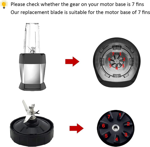7 Fins Blade for Ninja Blender, Replacement Parts with Silicone Rubber Gaskets Seal Ring Mixer Attachment Compatible with Ninja Auto iQ BL642-30 B...