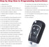 Upgraded Car Key Fob Keyless Entry Remote for Chevy Tahoe Silverado Suburban Avalanche Equinox SSR/GMC Sierra Yukon/Cadillac Escalade/Hummer H2/Po...