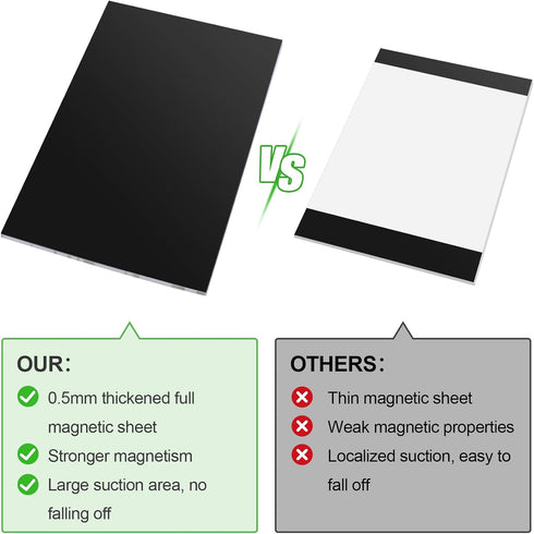 Joyberg 2 PCS Weekly Meal Planner Magnetic for Fridge 8.3x5.5”, Undated Weekly Meal Planner and Grocery List Tearable Shopping List, Magnetic Menu...