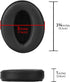 Linkidea Ear Pads for Sennheiser HD4.50BT, HD4.50BTNC, HD4.40BT, HD4.30G, HD4.20S, HD458BT, HD450 Headphones Replacement Ear Cushions, Ear Covers,...