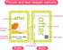 220 Sight Words Flashcards with Pictures and Sentences, 5 Levels High Frequency Words, Kindergarten to 1st Grade, Autism Learning Materials, Vocab...