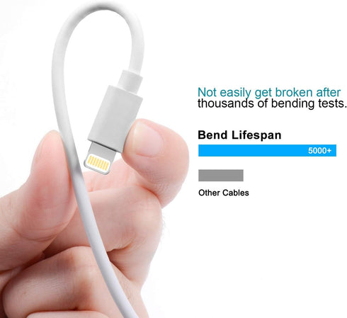 iPhone Charger, 4Pack 6FT Lightning to USB Charging Cable Cord Compatible with iPhone 13 12 11 Pro 11 XS MAX XR X 8 8Plus 7 7Plus 6 6Plus 6S 6SPlu...