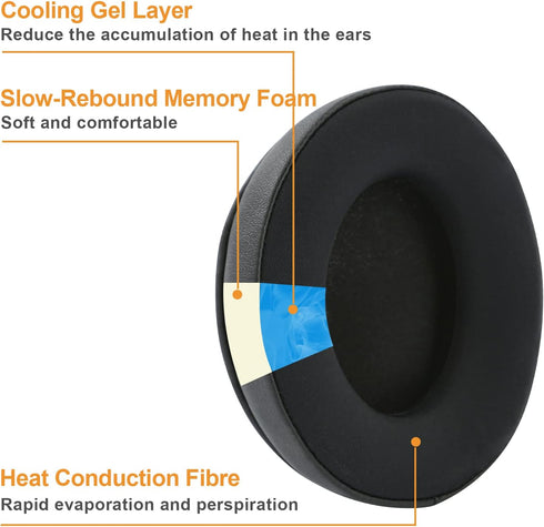 WH-CH710N/WH-CH700N Replacement Ear Pads Cooling Gel WH-XB900N Earpads Upgrade Ear Cushions Parts Accessories Compatible with Sony WH-CH710N/WH-CH...