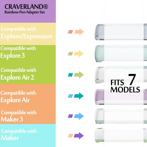 Pens Adapters for Cricut Explore 3 Air 2 Air Maker 3 Maker,Replace The Original Adapter,Compatible with Sharpie (Fine Point/Ultra Fine Point/Art/P...