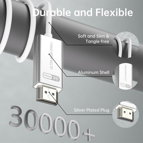 Fiber Optic HDMI 2.1 Cable, Super Soft&Lightweight Active Optical HDMI 2.1 Cord, Compatible with Projector, Game Console, PC, TV, Monitor etc (3.3...
