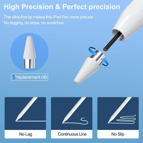 AICase Stylus Pens for Touch Screens, 1.5mm High Precision and Sensitivity Point IPad Pencil Fine Point Active Smart Digital Pen for Tablet Work a...