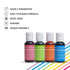 Chefmaster 4-Bottle Set of Neon Food Coloring, Liqua-Gel® Vibrant Colors, Professional-Grade Dye for Easter Eggs, Icing, Frosting, Fondant, & Batt...