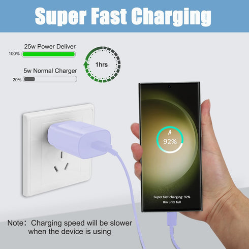 Type C Charger Fast Charging, 25W USB C Charger Super Fast Charging Block with 8FT Android Phone Charger Cable for Samsung Galaxy S24 Ultra/S24/S2...