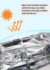 Emergency Blankets for Survival Gear (Pack of 4), Camping Blanket, Emergency Blanket, Thermal Blanket, Mylar Space Blanket, Survival Blanket, Firs...