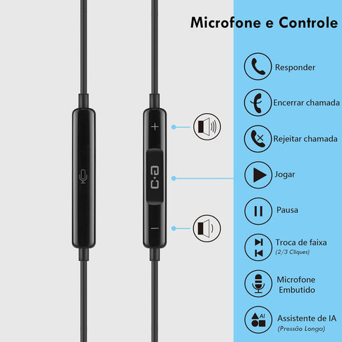 2 Packs of USB C Headphones, Type C Earbuds with Mic for Galaxy S22 Ultra Plus S21 S20, Pixel 6, OnePlus 10 Pro, iPad Pro Air Mini, USB-A to USB-C...