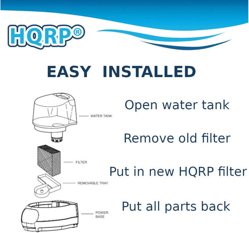 HQRP 2-Pack Humidifier Wick Filter Compatible with Relion WF813 fits Relion RCM832 RCM-832 RCM-832N, Equate EQ-2119-UL EQWF813 Humidifiers