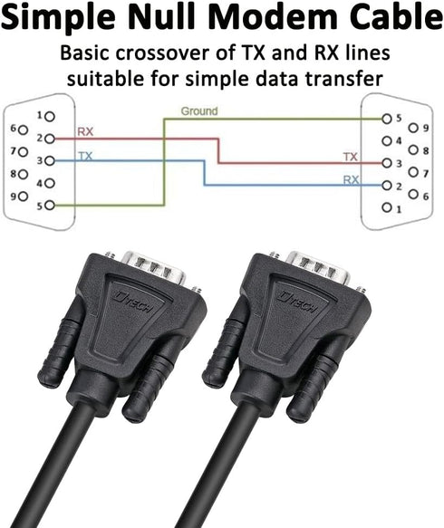 DTech 10ft DB9 to DB9 RS232 Serial Cable Male to Male Simple Null Modem Cord Cross TX RX line 2 Pin Crossed Without Handshake for Computer Data Co...