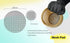 50Pcs Flower Pot Hole Mesh Pad Garden's Drainage Mesh Hole Screens Prevent Soil Loss Anti (2"x2")...