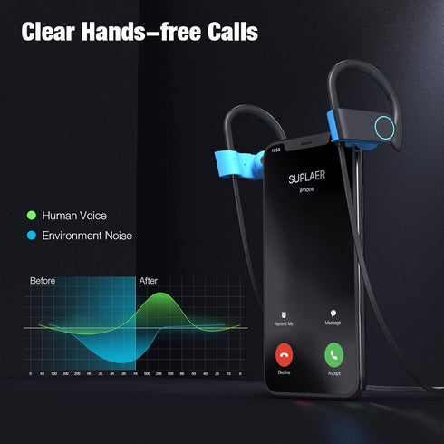 Boean Wireless Earbuds, Bluetooth Headphones 5.3, Wireless Headphones with 16Hrs Playtime IPX7 Waterproof in-Ear Earphones, Deep Bass Stereo Earbu...