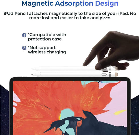 Stylus Pen for iPad with Palm Rejection, Active Pencil Compatible (2018-2020) iPad Pro (11/12.9 Inch),iPad 6th/7th Gen,iPad Mini 5th Gen,iPad Air ...