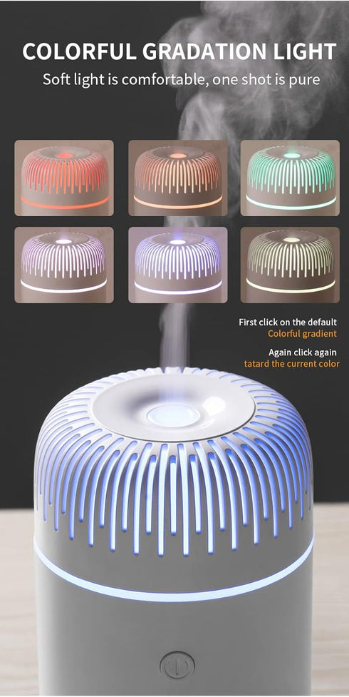 Car Diffusers for Essential Oils Portable Humidifiers Office Humidifiers Car Humidifier 7 Color Car Essential Oil Diffuser Mini Diffuser Car Oil D...
