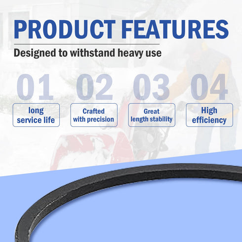26-9672 Snow Thrower Auger Belt for Toro 26-9672 and Murray 3526MA (1/2" X30")...