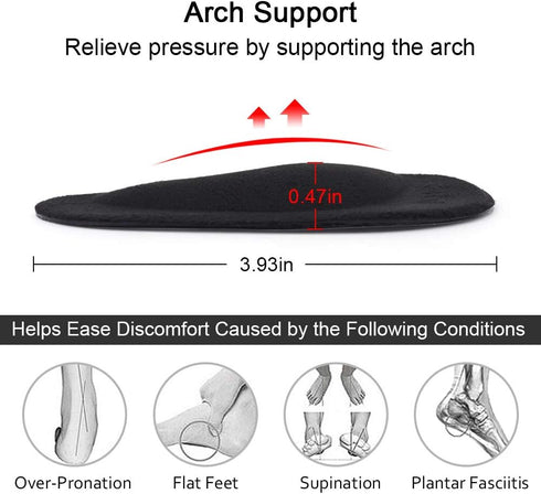 Dr. Foot's Arch Support Insoles for Flat Feet, Plantar Fasciitis, Relieve Pain for Women and Men (Black)...
