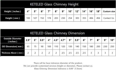 KETELAMP Hurricane Candle Holder - Open Ended, Bottomless Cylindrical Glass Lamp Shade, 3.5" x 6"...