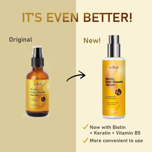 Biotin Hair Growth Serum with Castor Oil, Argan Oil - Hair Loss Prevention Treatment with Hair Regrowth Formula for Women by Beaueli...