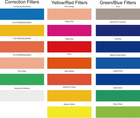 Universal Flash Gels Lighting Filter WS-1 20 pcs Combination Kits for Camera Flash Light...