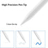 Stylus Pen for iPad 10th 9th 8th 7th 6th Generation, iPad Pro 12.9 11 inch, iPad Air 5th 4th 3rd Gen, iPad Mini 6 5, Apple Pencil 1st & 2nd Gen Al...