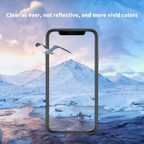 Matte Screen Protector for iPhone 11 Pro/X/Xs Anti Fingerprint&Glare Tempered Glass...