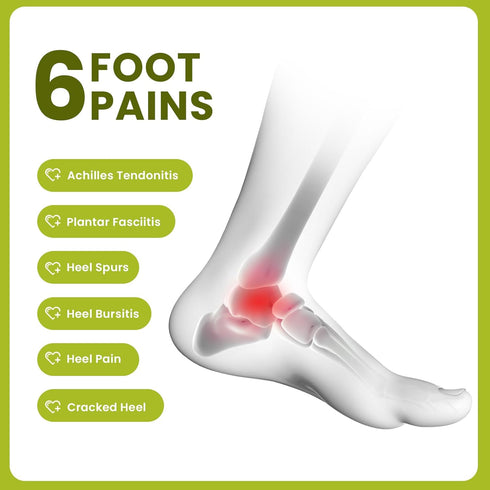 Plantar Fasciitis Gel Heel Protectors Heel Cups for Women Men Heels Spur Pain Relief - Heel Inserts Pads for Achilles Tendinitis Dry Cracked Heel ...