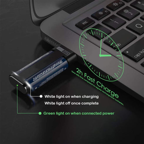 Rechargeable Lithium AA Batteries, 3000mWh Rechargeable AA Lithium Batteries with Charger, Long Lasting, 1.5V Constant Output, 2 Hour Fast Chargin...