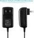 15V 1.5A AC Power Supply Charger Compatible with House of Marley GET Together Bluetooth Speaker......