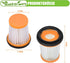 6 Pack WV201 Fiters Replacement for Shark Wandvac ION W1 S87 Handheld Vacuum Filter Replacement WV200, WV201, WV205, WV201BK,WV220, Compare to Par...